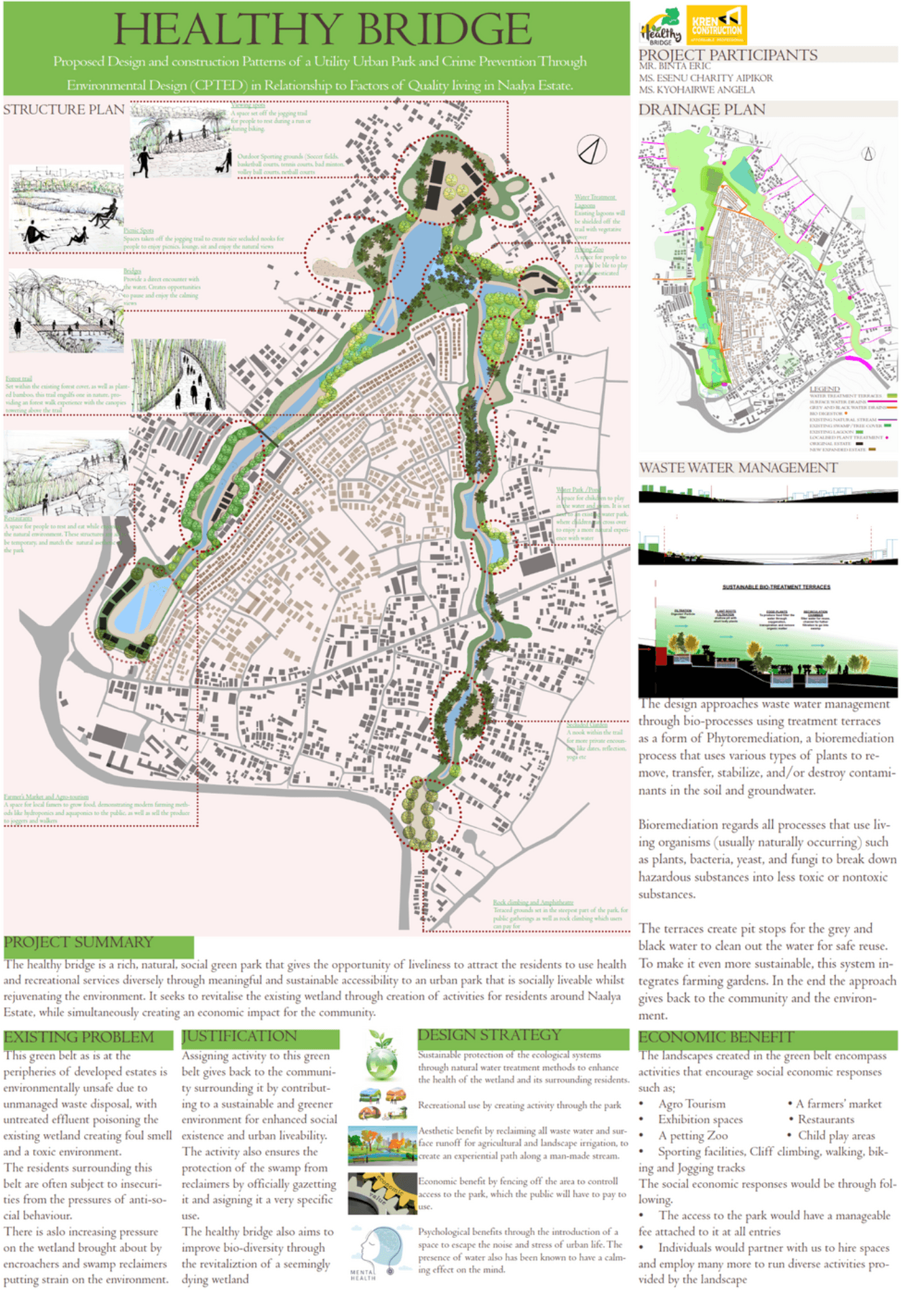 Technical proposal structure and systems planning