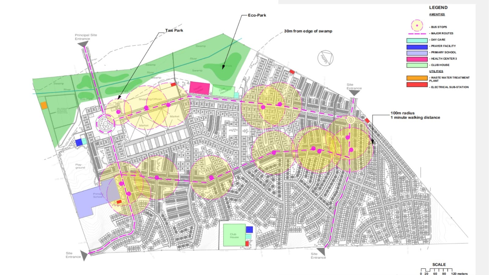 Site development and land preparation